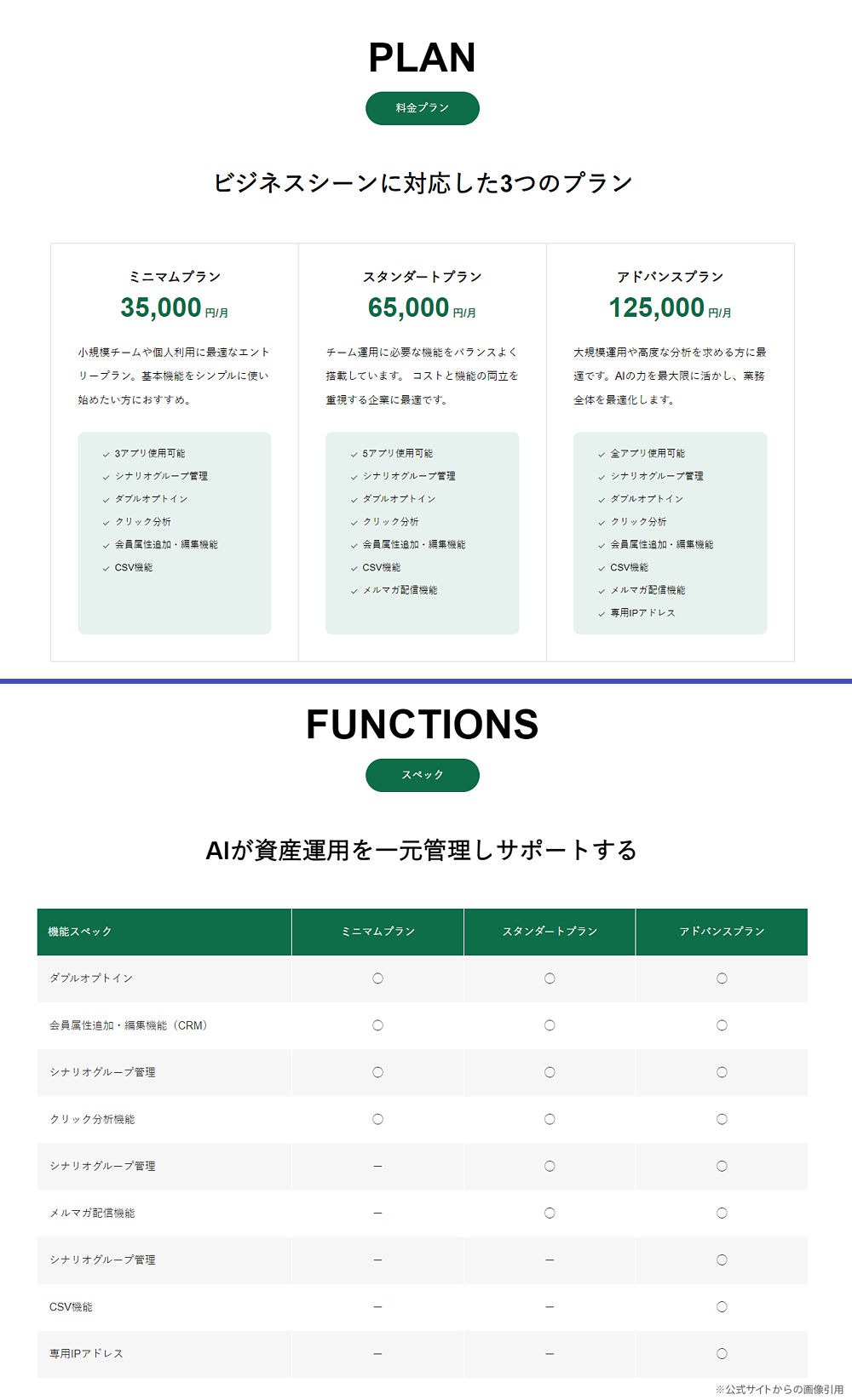 キャプチャ画像